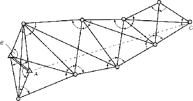 Геодезическая сеть