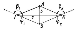 Определение длины стороны полигонометрического хода параллактическим методом